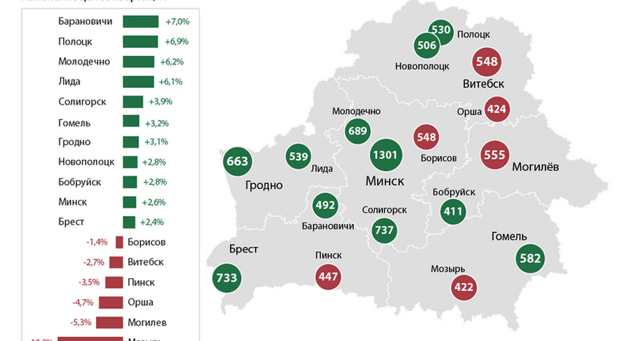 Цены на квартиры в Пинске стали дешевле в среднем на 4%. Итоги 1 квартала 2021 года