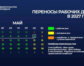 В Беларуси определили график на май 2027 года: три дня отдыха подряд