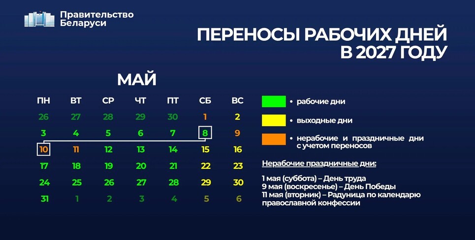 В Беларуси определили график на май 2027 года: три дня отдыха подряд