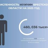 В Брестской области проживало 460 тыс. мужчин на 1 января 2025 года. На 100 мужчин приходилось 122 женщины