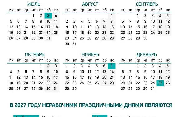 Сколько будем работать в 2027 году? Минтруда назвало норму