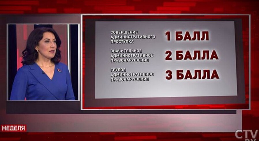 Когда заберут права за штрафные баллы?